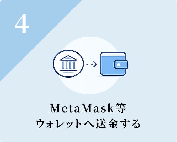 MetaMask等ウォレットへ送金する