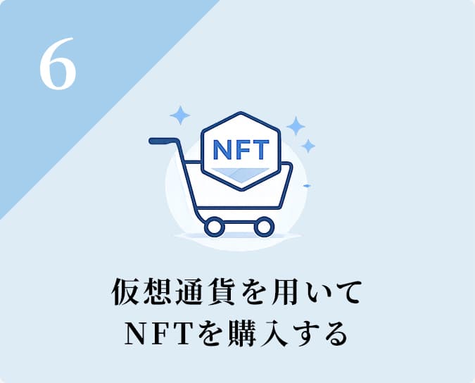 仮想通貨を用いてNFTを購入する